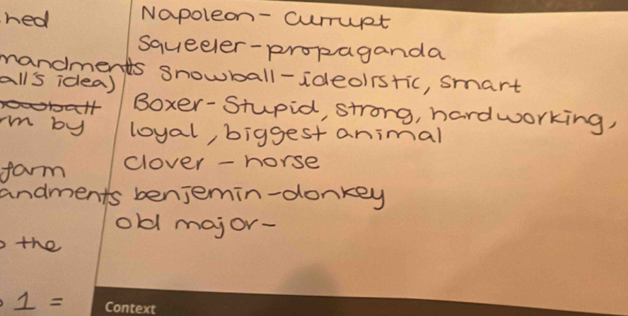 ned 
Napoleon- currupt 
squeeler-propaganda 
mandments snowball-ideolrstic, smart 
all's idea) 
ooball Boxer-Stupid, strong, hardworking, 
rm by loyal, biggest animal 
farm clover - horse 
andments benjemin-donkey 
old major- 
othe 
1=