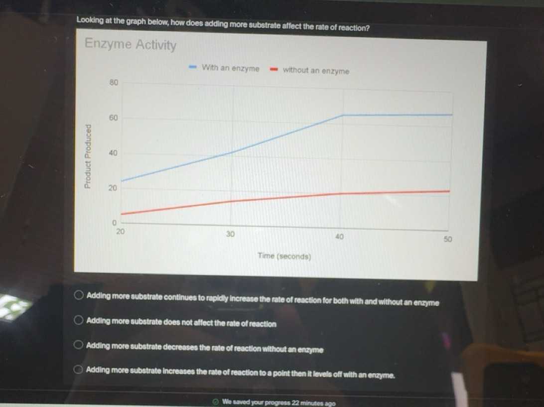 Solved: Looking at the graph below, how does adding more substrate ...