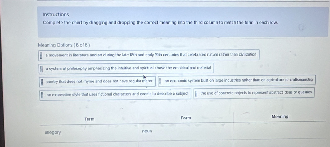 Instructions
Complete the chart by dragging and dropping the correct meaning into the third column to match the term in each row,
Meaning Options ( 6 of 6 )
a movement in literature and art during the late 18th and early 19th centuries that celebrated nature rather than civilization
a system of philosophy emphasizing the intuitive and spiritual above the empirical and material
poetry that does not rhyme and does not have regular meter an economic system built on large industries rather than on agriculture or craftsmanship
an expressive style that uses fictional characters and events to describe a subject the use of concrete objects to represent abstract ideas or qualities