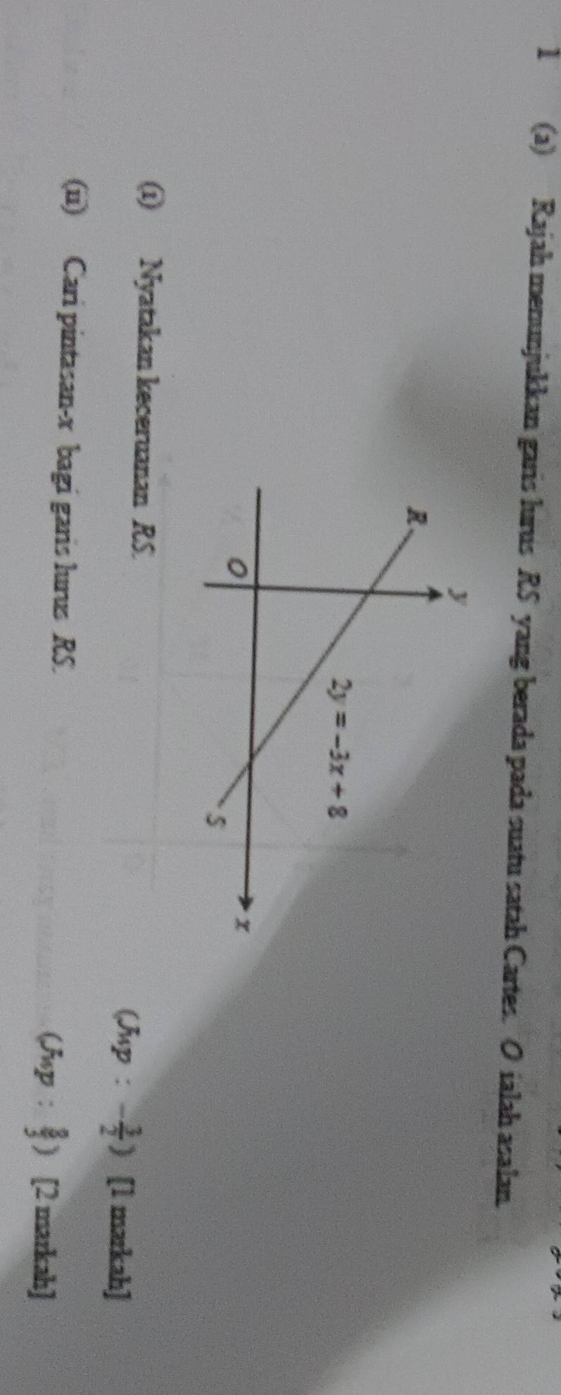 1 (a) Rajah menunjukkan garis lurus RS yang berada pada suatu satah Cartes. O ialah asalan.
(1) Nyatakan keceruanan RS. (Jup : - 3/2 ) [l markah]
(iii) Cari pintasan-x bagi garis lurus RS.  8/3 ) [2 markah]
(Jup :