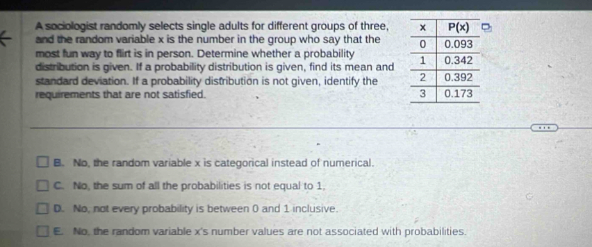 A sociologist randomly selects single adults for different groups of three,
and the random variable x is the number in the group who say that the 
most fun way to flirt is in person. Determine whether a probability 
distribution is given. If a probability distribution is given, find its mean and
standard deviation. If a probability distribution is not given, identify the 
requirements that are not satisfied.
B. No, the random variable x is categorical instead of numerical.
C. No, the sum of all the probabilities is not equal to 1,
D. No, not every probability is between 0 and 1 inclusive.
E. No, the random variable x's number values are not associated with probabilities.