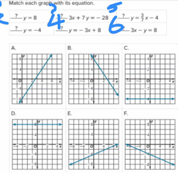 Match each graph with its equation.
_ ?y=8 ? 3x+7y=-28 ? y= 3/7 x-4
_ ?y=-4
y=-3x+8
3x-y=8
A.
B.
C.

D.
E.
F.