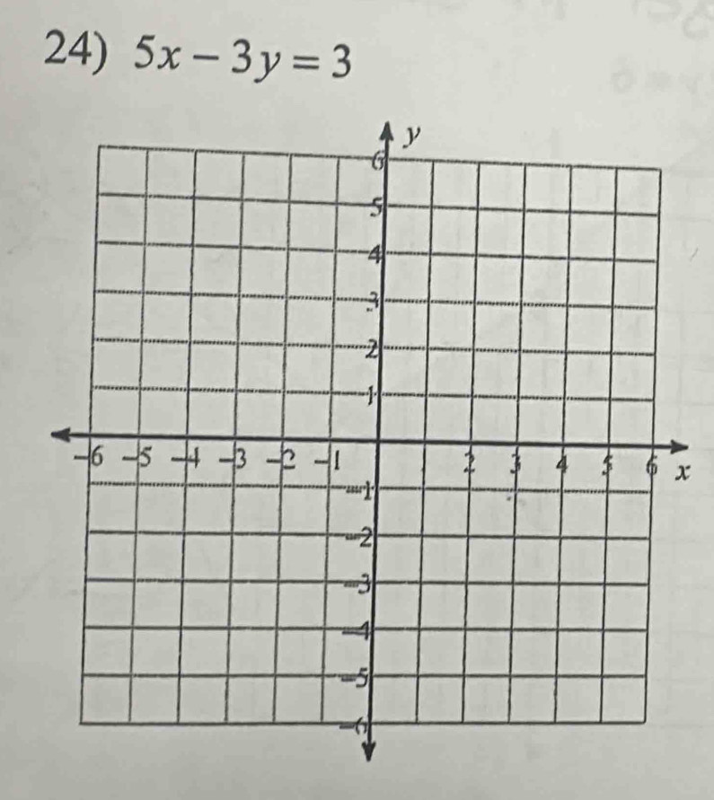 5x-3y=3
x