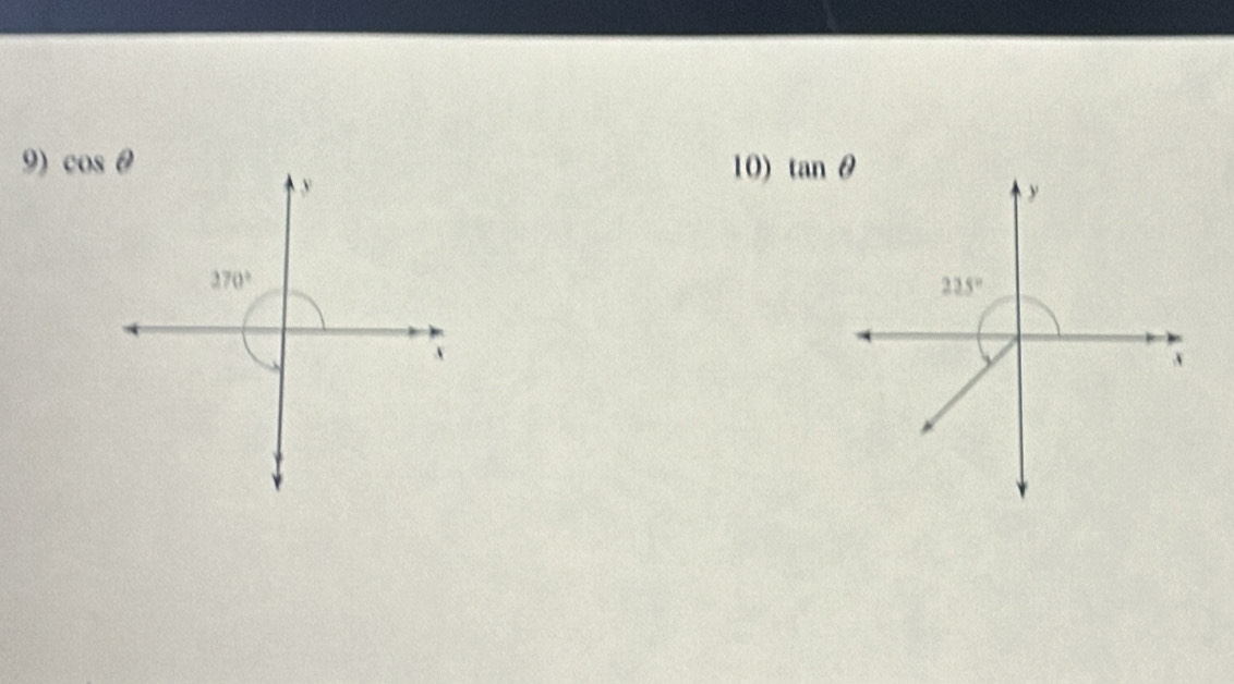 cos θ 10) tan θ
y
y
270°
225°
、