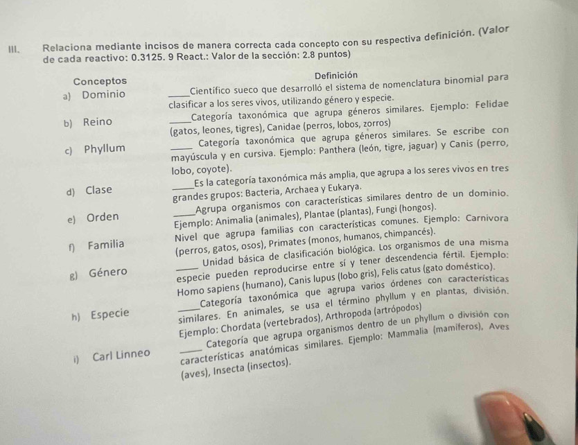 Relaciona mediante incisos de manera correcta cada concepto con su respectiva definición. (Valor
de cada reactivo: 0.3125. 9 React.: Valor de la sección: 2.8 puntos)
Conceptos Definición
a) Dominio _Científico sueco que desarrolló el sistema de nomenclatura binomial para
clasificar a los seres vivos, utilizando género y especie.
b) Reino _Categoría taxonómica que agrupa géneros similares. Ejemplo: Felidae
(gatos, leones, tigres), Canidae (perros, lobos, zorros)
c) Phyllum _Categoría taxonómica que agrupa géneros similares. Se escribe con
mayúscula y en cursiva. Ejemplo: Panthera (león, tigre, jaguar) y Canis (perro,
lobo, coyote).
d) Clase _Es la categoría taxonómica más amplia, que agrupa a los seres vivos en tres
grandes grupos: Bacteria, Archaea y Eukarya.
e) Orden _ Agrupa organismos con características similares dentro de un dominio.
Ejemplo: Animalia (animales), Plantae (plantas), Fungi (hongos).
f) Familia Nivel que agrupa familias con características comunes. Ejemplo: Carnivora
(perros, gatos, osos), Primates (monos, humanos, chimpancés).
g) Género _Unidad básica de clasificación biológica. Los organismos de una misma
especie pueden reproducirse entre sí y tener descendencia fértil. Ejemplo:
Homo sapiens (humano), Canis lupus (lobo gris), Felis catus (gato doméstico).
Categoría taxonómica que agrupa varios órdenes con características
h) Especie _similares. En animales, se usa el término phyllum y en plantas, división.
Ejemplo: Chordata (vertebrados), Arthropoda (artrópodos)
Categoría que agrupa organismos dentro de un phyllum o división con
i) Carl Linneo _características anatómicas similares. Ejemplo: Mammalia (mamiferos), Aves
(aves), Insecta (insectos).