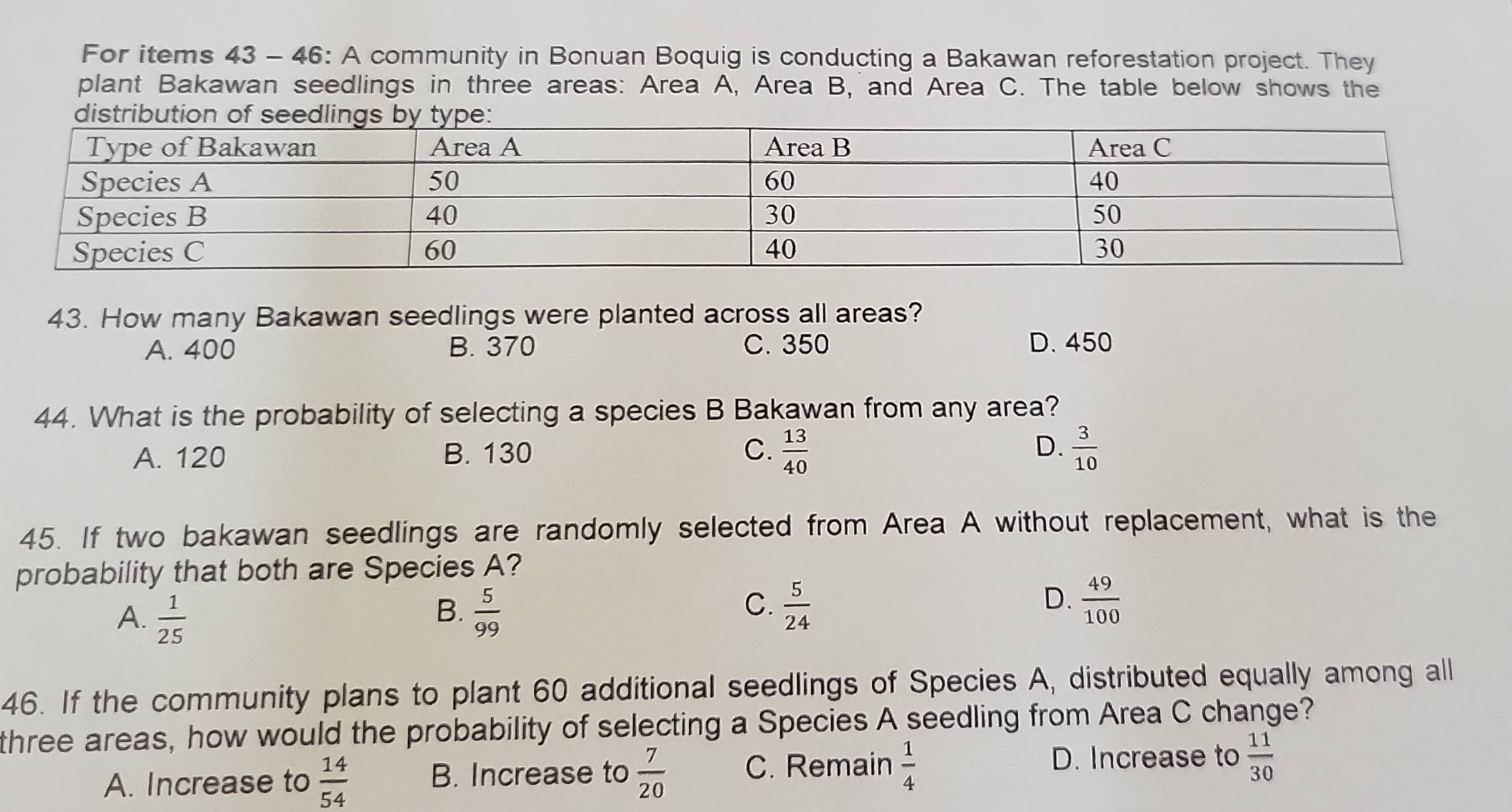 For items 43 - 46: A community in Bonuan Boquig is conducting a Bakawan reforestation project. They
plant Bakawan seedlings in three areas: Area A, Area B, and Area C. The table below shows the
dist
43. How many Bakawan seedlings were planted across all areas?
A. 400 B. 370 C. 350 D. 450
44. What is the probability of selecting a species B Bakawan from any area?
A. 120 B. 130 C.  13/40  D.  3/10 
45. If two bakawan seedlings are randomly selected from Area A without replacement, what is the
probability that both are Species A?
B.
A.  1/25   5/99 
D.
C.  5/24   49/100 
46. If the community plans to plant 60 additional seedlings of Species A, distributed equally among all
three areas, how would the probability of selecting a Species A seedling from Area C change?
A. Increase to  14/54  B. Increase to  7/20  C. Remain  1/4 
D. Increase to  11/30 