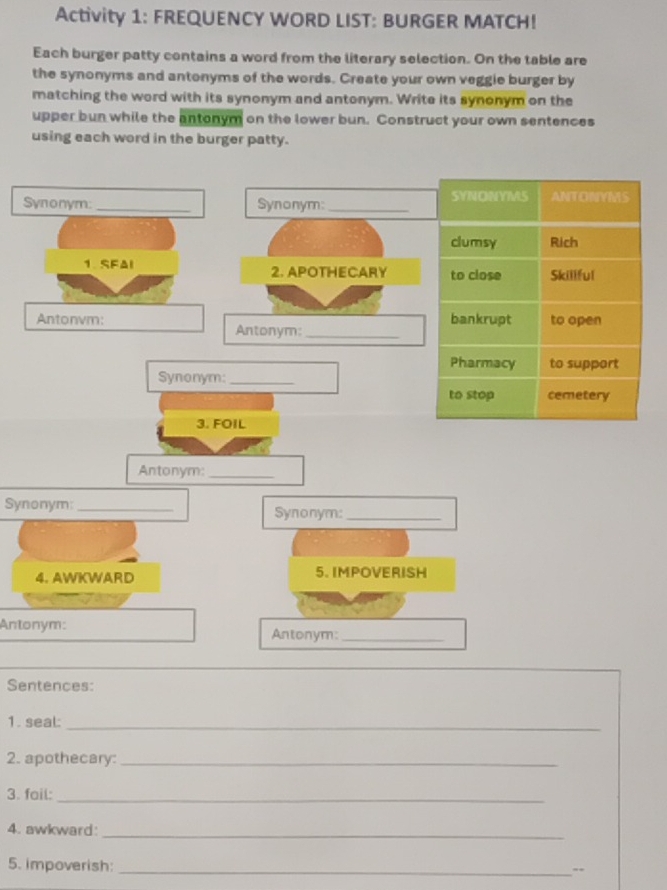 Activity 1: FREQUENCY WORD LIST: BURGER MATCH!
Each burger patty contains a word from the literary selection. On the table are
the synonyms and antonyms of the words. Create your own veggie burger by
matching the word with its synonym and antonym. Write its synonym on the
upper bun while the antonym on the lower bun. Construct your own sentences
using each word in the burger patty.
Synonym: _Synonym:_ SYNONYM5 ANTONYMS
clumsy Rich
1 SFAl 2. APOTHECARY to close Skiiiful
Antonvm: bankrupt to open
Antonym:_
Pharmacy to support
Synonym:_
to stop cemetery
3. FOIL
Antonym:_
Synonym: _Synonym:_
4. AWKWARD 5. IMPOVERISH
Antonym: Antonym:_
Sentences:
1. seal:_
2. apothecary:_
3. fail:_
4. awkward:
_
5. impoverish:_
..