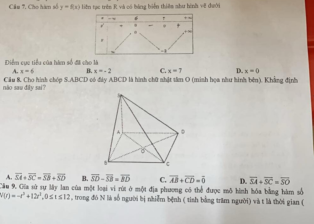 Cho hàm số y=f(x) liên tục trên R và có bảng biến thiên như hình vẽ dưới
Điểm cực tiểu của hàm số đã cho là
A. x=6 B. x=-2 C. x=7 D. x=0
Câu 8. Cho hình chóp S.ABCD có đáy ABCD là hình chữ nhật tâm O (minh họa như hình bên). Khẳng định
nào sau đây sai?
A. overline SA+overline SC=overline SB+overline SD B. overline SD-overline SB=overline BD C. overline AB+overline CD=overline 0 D. overline SA+overline SC=overline SO
Câu 9. Gia sử sự lây lan của một loại vi rút ở một địa phương có thể được mô hình hóa bằng hàm số
N(t)=-t^3+12t^2,0≤ t≤ 12 , trong đó N là số người bị nhiễm bệnh ( tính bằng trăm người) và t là thời gian (