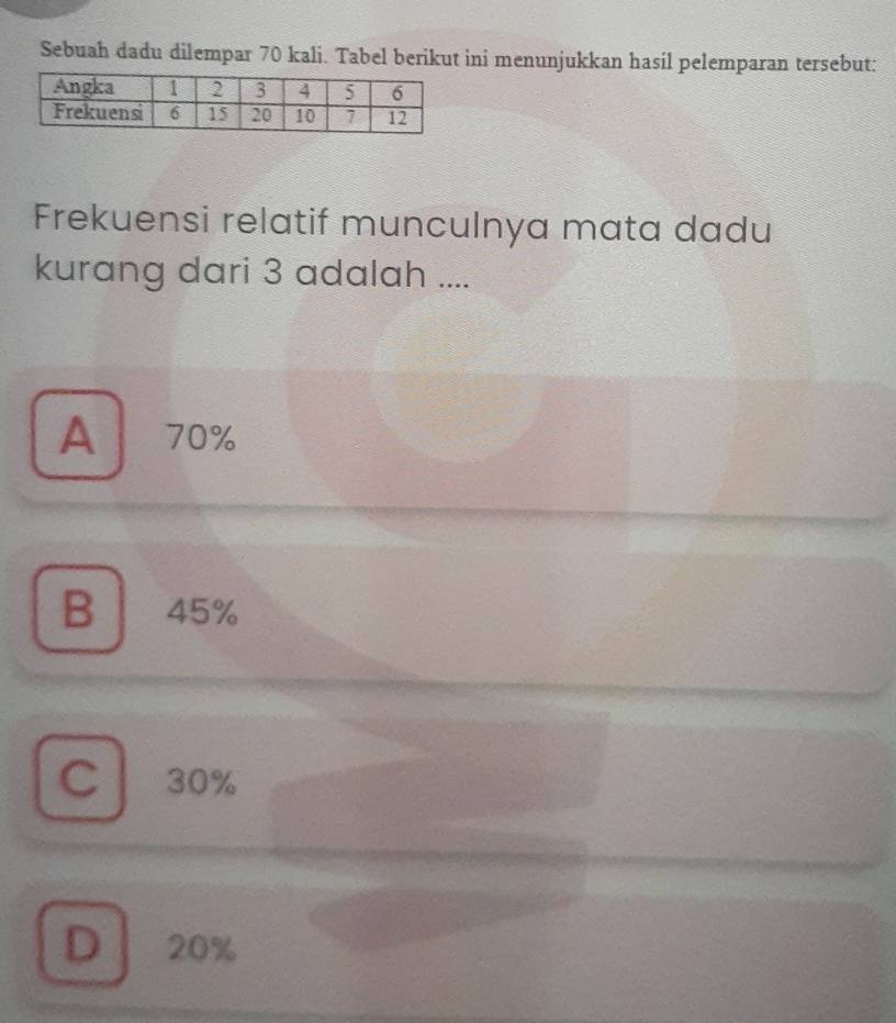 Sebuah dadu dilempar 70 kali. Tabel berikut ini menunjukkan hasil pelemparan tersebut:
Frekuensi relatif munculnya mata dadu
kurang dari 3 adalah ....
A 70%
B 45%
Cl 30%
D 20%