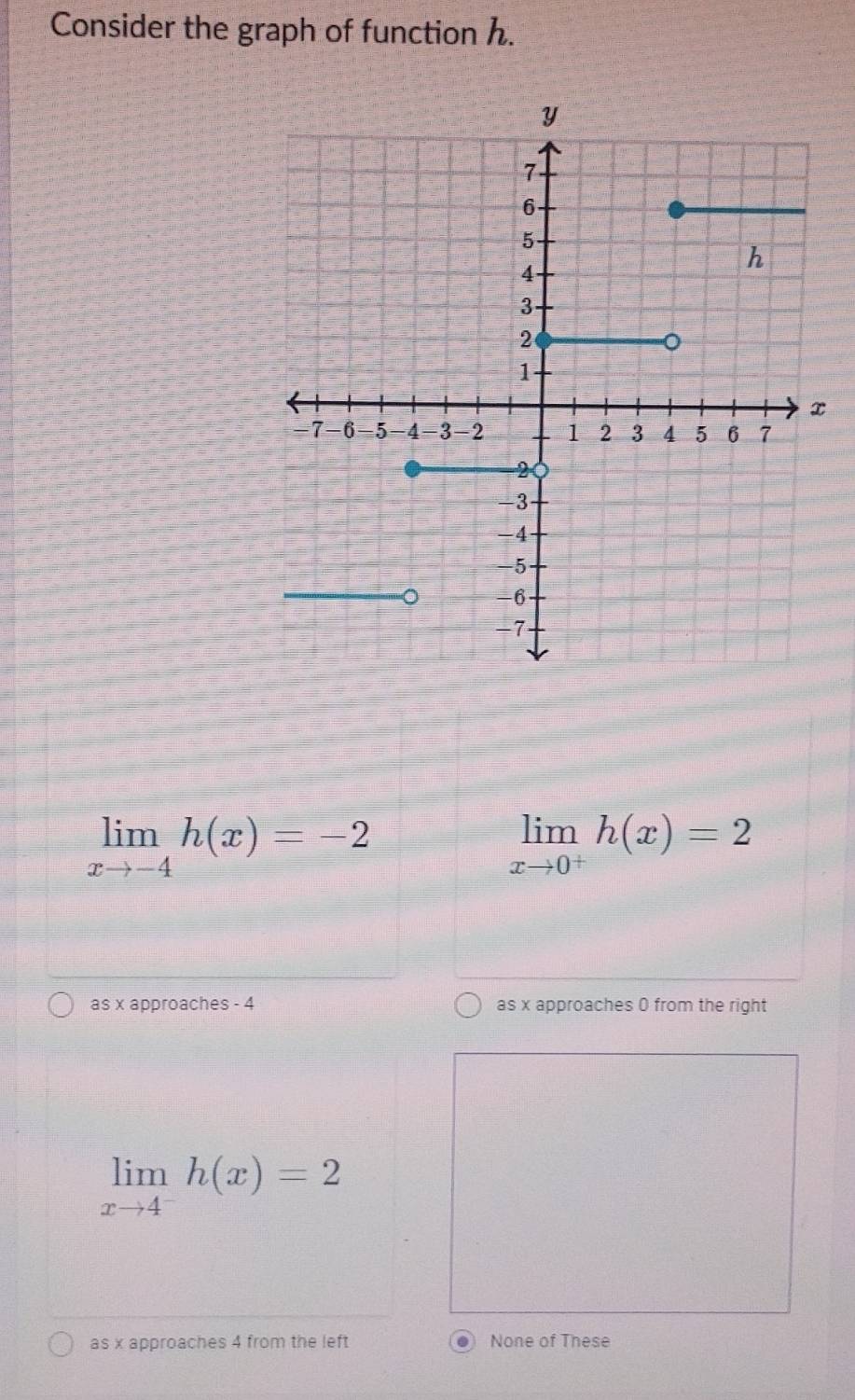 Consider the graph of function h.
limlimits _xto -4h(x)=-2
limlimits _xto 0^+h(x)=2
as x approaches - 4 as x approaches 0 from the right
limlimits _xto 4^-h(x)=2
as x approaches 4 from the left None of These