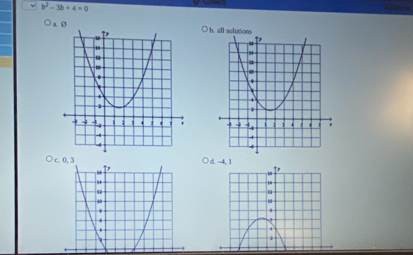 b^2-3b+4=0

a. Øb. all sol