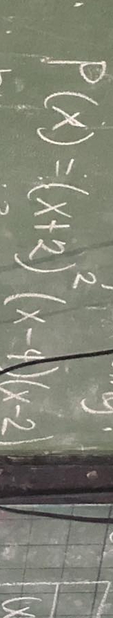 P(x)=(x+2)^2(x-4)(x-2)