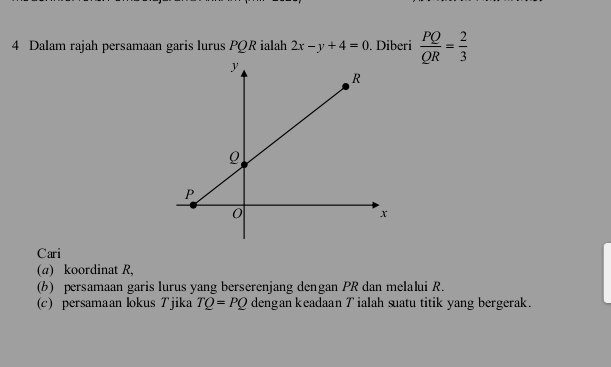 Dalam rajah persamaan garis lurus PQR ialah 2x-y+4=0. Diberi  PQ/QR = 2/3 
Cari 
(a) koordinat R, 
(b) persamaan garis lurus yang berserenjang dengan PR dan melalui R. 
(c) persamaan lokus Tjika TQ=PQ dengan keadaan T ialah suatu titik yang bergerak.