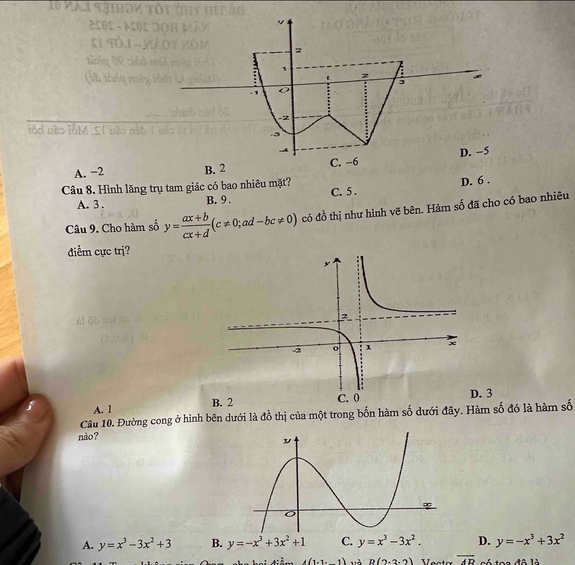 vai tậiok tôt 7
2 5 0s - a é s d
s1 9ò1 xử
i od nt foM S
A. −2 B. 2 C.
Câu 8. Hình lăng trụ tam giác có bao nhiêu mặt?
A. 3. B. 9. C. 5. D. 6.
Câu 9. Cho hàm số y= (ax+b)/cx+d (c!= 0; ad-bc!= 0) có đồ thị như hình vẽ bên. Hàm số đã cho có bao nhiêu
điểm cực trị?. 3
A. 1
Câu 10. Đường cong ở hình bên dưới là đồ thị của một trong bốn hàm số dưới đây. Hàm số đó là hàm số
nào?
A. y=x^3-3x^2+3 B. y=-x^3+3x^2+1 C. y=x^3-3x^2. D. y=-x^3+3x^2
A(1· 1· -1) và R(2· 3· 2) Vecta overline AR tan 40°