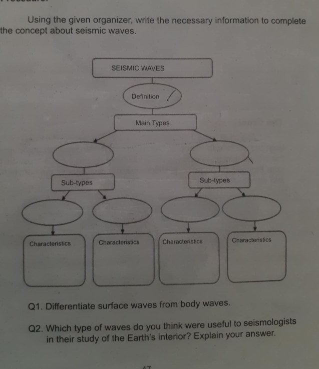 Using the given organizer, write the necessary information to complete 
the concept about seismic waves. 
Characteristics Characteristics Char 
Q1. Differentiate surface waves from body waves. 
Q2. Which type of waves do you think were useful to seismologists 
in their study of the Earth's interior? Explain your answer.