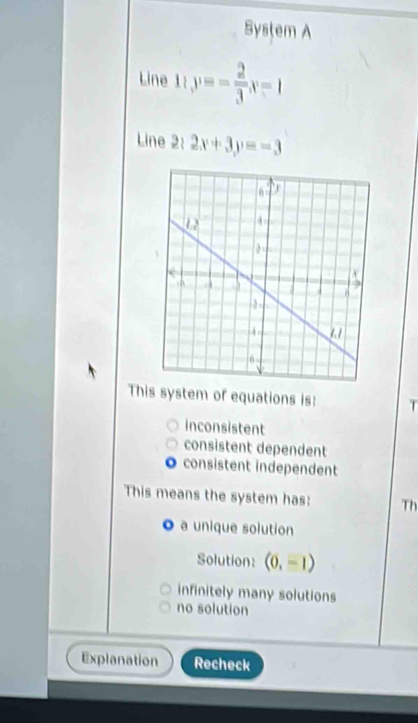 System A
Line 11,y=- 2/3 x-1
Line 2: 2x+3y=-3
This system of equations is: T
inconsistent
consistent dependent
consistent independent
This means the system has: Th
O a unique solution
Solution: (0,-1)
infinitely many solutions
no solution
Explanation Recheck