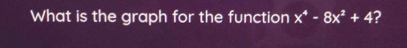 What is the graph for the function x^4-8x^2+4 2