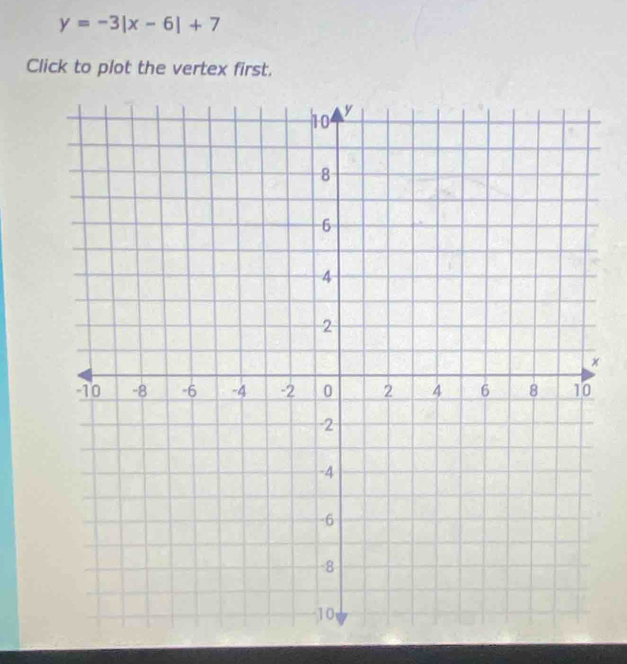 y=-3|x-6|+7
Click to plot the vertex first.