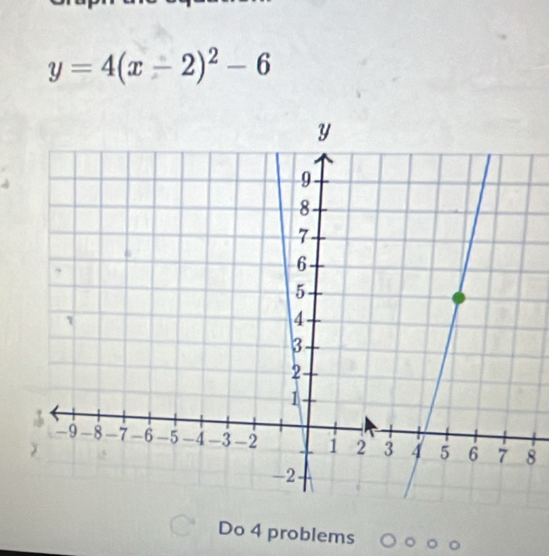 y=4(x-2)^2-6
8 
Do 4 problems