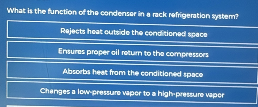 Solved: What is the function of the condenser in a rack refrigeration ...
