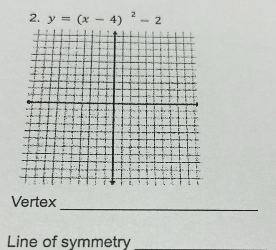 y=(x-4)^2-2
_
Vertex
Line of symmetry_