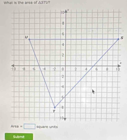 What is the area of △ STU
Submit