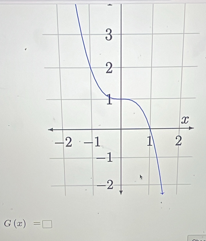 G(x)=□