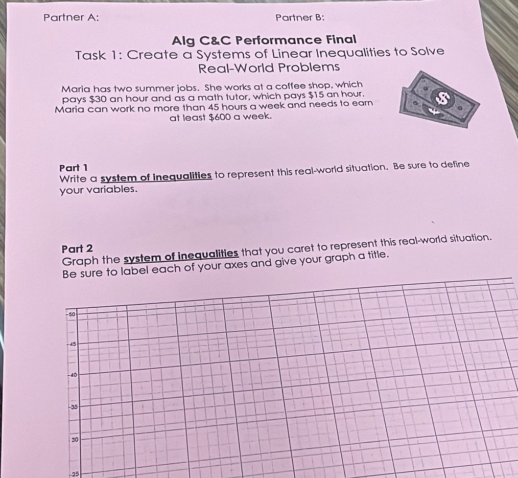 Partner A: Partner B: 
Alg C&C Performance Final 
Task 1: Create a Systems of Linear Inequalities to Solve 
Real-World Problems 
Maria has two summer jobs. She works at a coffee shop, which 
pays $30 an hour and as a math tutor, which pays $15 an hour. 
Maria can work no more than 45 hours a week and needs to earn 
at least $600 a week. 
Part 1 
Write a system of inequalities to represent this real-world situation. Be sure to define 
your variables. 
Part 2 
Graph the system of inequalities that you caret to represent this real-world situation. 
to label each of your axes and give your graph a title. 
25