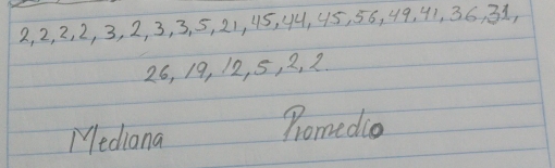 2, 2, 2, 2, 3, 2, 3, 3, 5, 21, 45, 44, 45, 56, 49, 41, 36, 32,
26, 19, 12, 5, 2, 2
Mediona 
Romedia