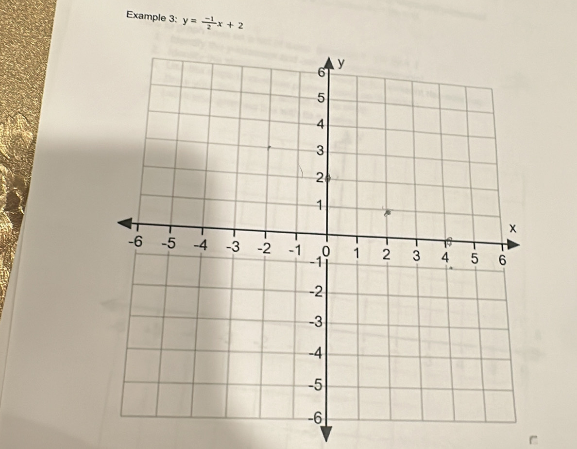 Example 3: y= (-1)/2 x+2