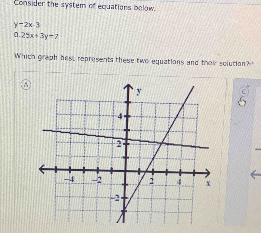 Consider the system of equations below.
y=2x-3
0.25x+3y=7
Which graph best represents these two equations and their solution? 
A
C