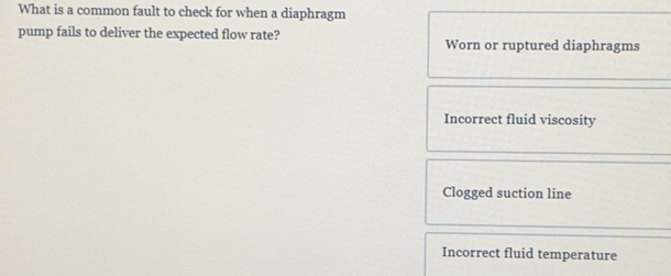 Solved: What is a common fault to check for when a diaphragm pump fails ...