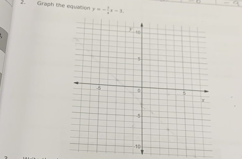 Graph the equation y=- 3/4 x-3.