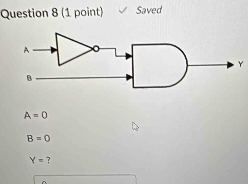 Saved
Y
A=0
B=0
Y= ?