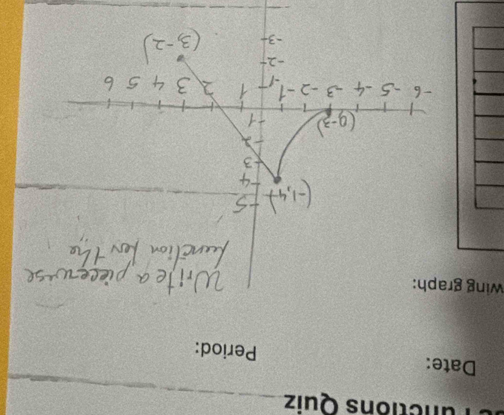 Tunctions Quiz 
Date: Period: 
wing g