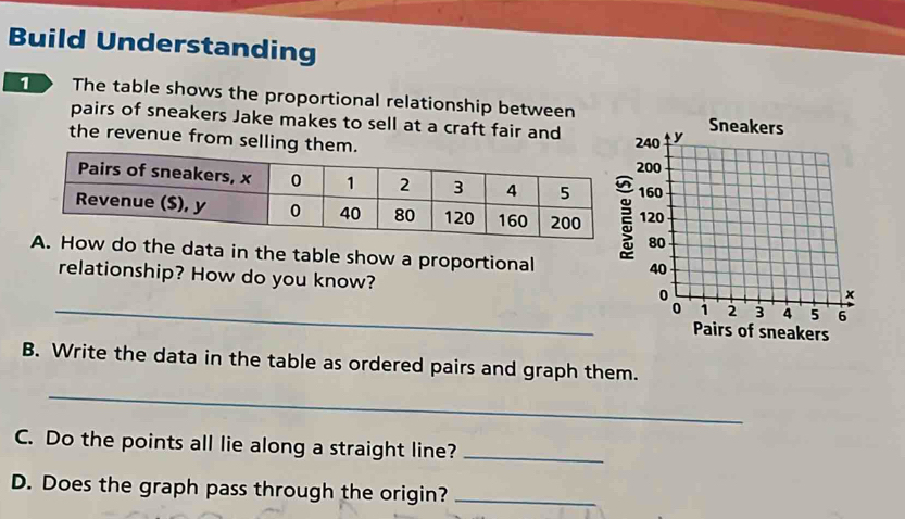 Build Understanding 
1 The table shows the proportional relationship between 
pairs of sneakers Jake makes to sell at a craft fair and Sneakers 
the revenue from selling 
w do the data in the table show a proportional 
relationship? How do you know? 
_ 
Pairs of sneakers 
B. Write the data in the table as ordered pairs and graph them. 
_ 
C. Do the points all lie along a straight line?_ 
D. Does the graph pass through the origin?_