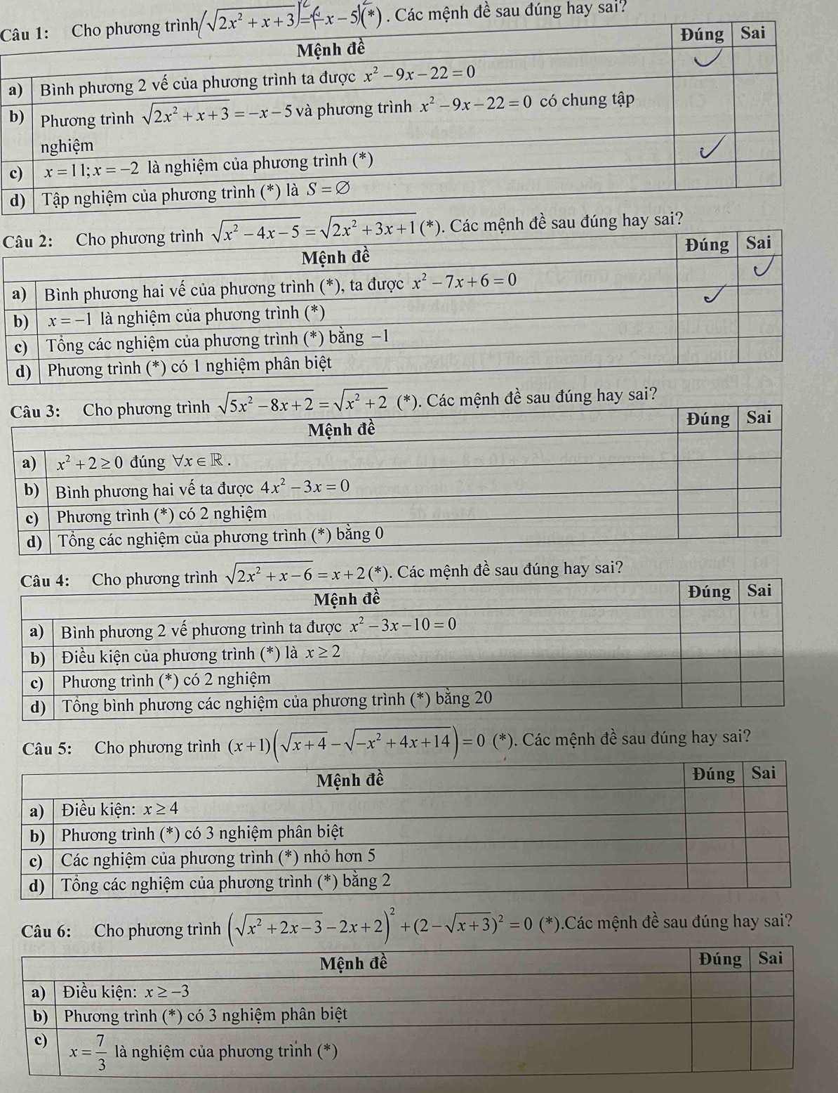 Các mệnh đề sau đúng hay sai?
Cau đúng hay sai?
sau đúng hay sai?
sau đúng hay sai?
Câu 5: Cho phương trình (x+1)(sqrt(x+4)-sqrt(-x^2+4x+14))=0 (*). Các mệnh đề sau đúng hay sai?
Câu 6: Cho phương trình (sqrt(x^2+2x-3)-2x+2)^2+(2-sqrt(x+3))^2=0 (*).Các mệnh đề sau đúng hay sai?