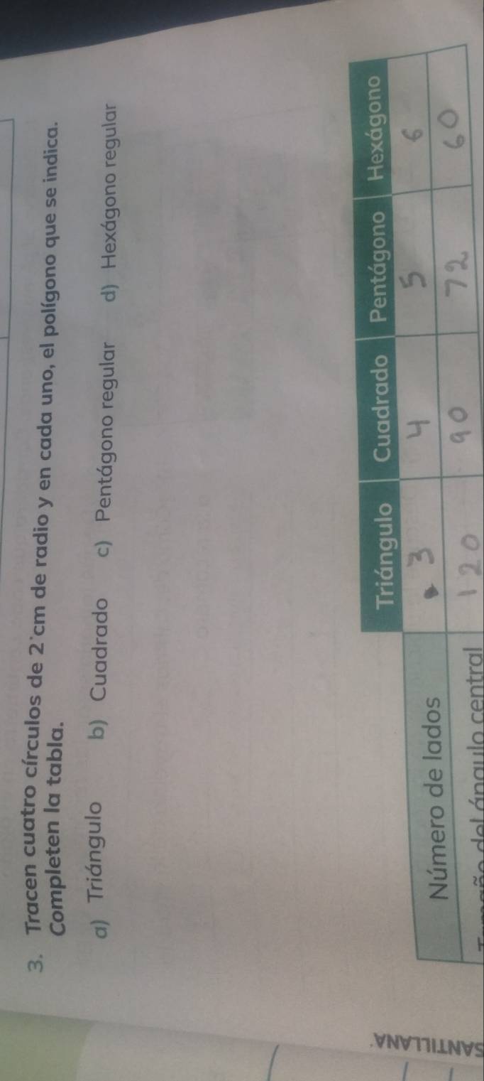 Tracen cuatro círculos de 2´cm de radio y en cada uno, el polígono que se indica.
Completen la tabla.
a) Triángulo b) Cuadrado c) Pentágono regular d) Hexágono regular