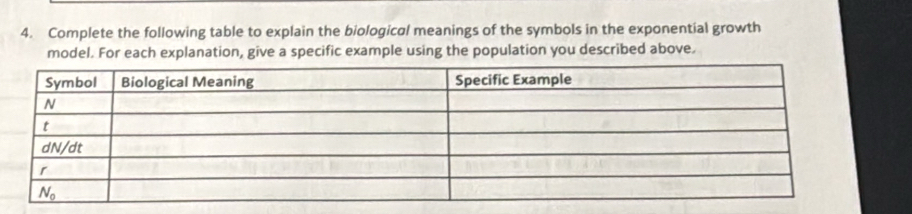 Complete the following table to explain the biological meanings of the symbols in the exponential growth
model. For each explanation, give a specific example using the population you described above.