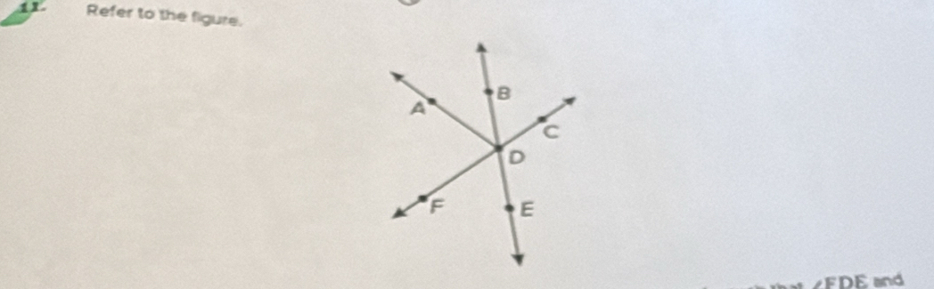 Refer to the figure.
∠ FDE and