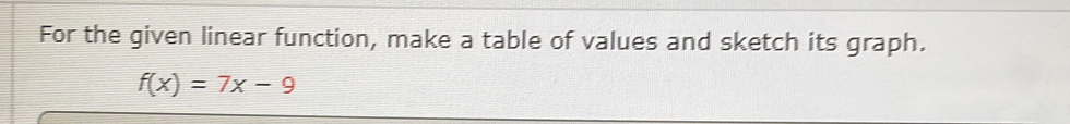 For the given linear function, make a table of values and sketch its graph.
f(x)=7x-9