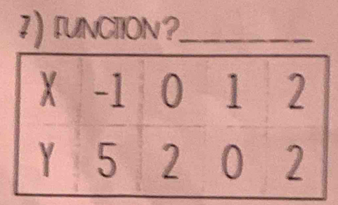 fUNCTION ?._