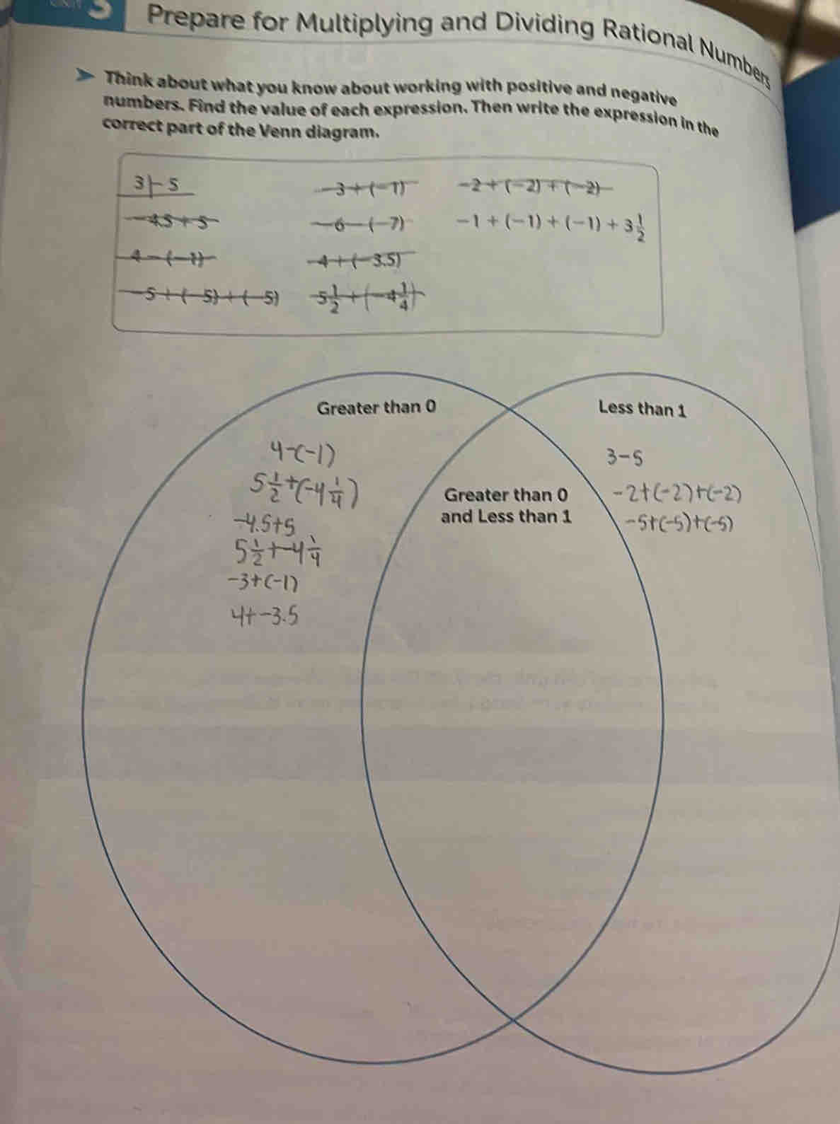 Prepare for Multiplying and Dividing Rational Numberg
Think about what you know about working with positive and negative
numbers. Find the value of each expression. Then write the expression in the
correct part of the Venn diagram.
frac  3/-43-5 -4-(-1)
-3+(-1)^- -2+(-2)+(-2)
-6-(-7) -1+(-1)+(-1)+3 1/2 
-4+(-3.5)
-5+(-5)+(-5) -5 1/2 +(-4 1/4 )