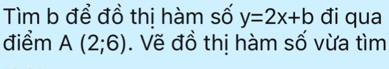 Tìm b để đồ thị hàm số y=2x+b đi qua 
điểm A(2;6). Vẽ đồ thị hàm số vừa tìm