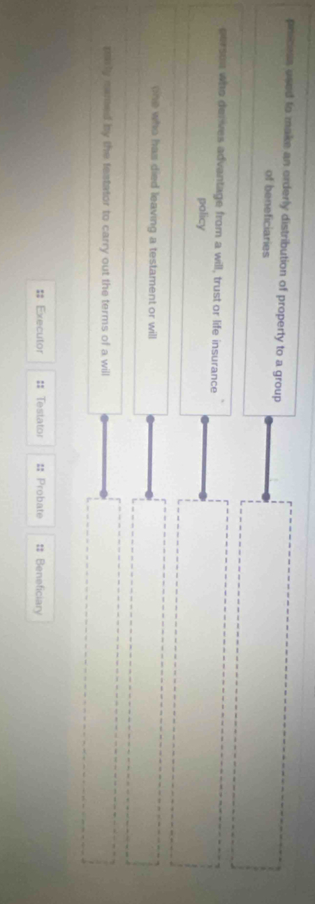 pricess used to make an orderly distribution of property to a group
of beneficiaries
person who derves advantage from a will, trust or life insurance
policy
one who has died leaving a testament or will
paily mamed by the testator to carry out the terms of a will
:: Executor :: Testator :: Probate # Beneficiary