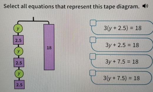 Select all equations that represent this tape diagram. )
y
3(y+2.5)=18
2.5
18
3y+2.5=18
y
2.5 3y+7.5=18
y
3(y+7.5)=18
2.5