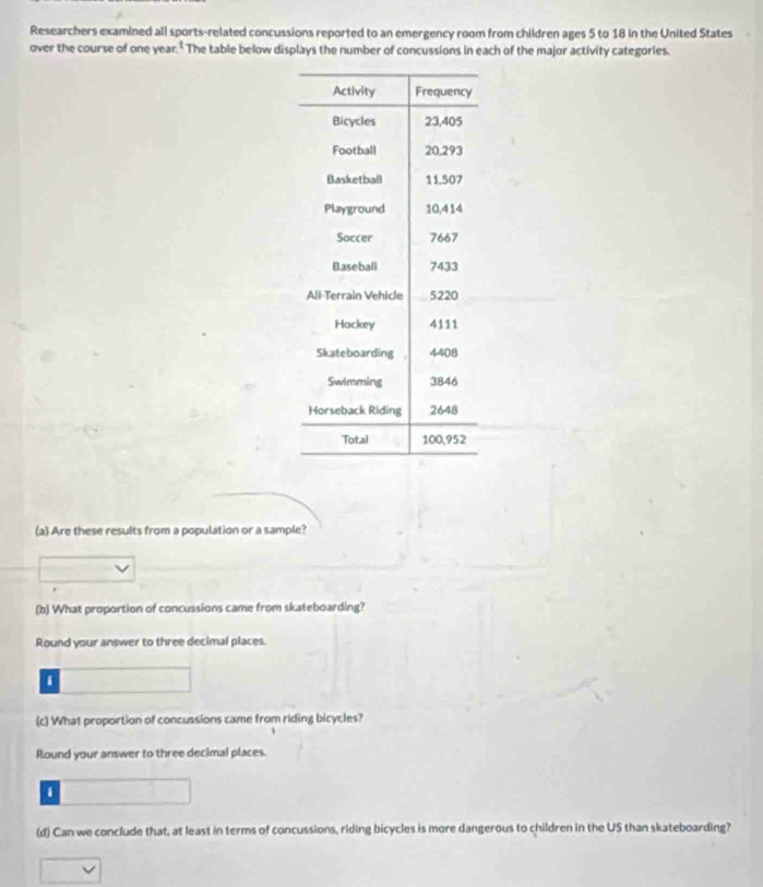 Researchers examined all sports-related concussions reported to an emergency room from children ages 5 to 18 in the United States 
over the course of one year." The table below displays the number of concussions in each of the major activity categories. 
(a) Are these results from a population or a sample? 
(b) What proportion of concussions came from skateboarding? 
Round your answer to three decimal places. 
(c) What proportion of concussions came from riding bicycles? 
Round your answer to three decimal places. 
1 
(d) Can we conclude that, at least in terms of concussions, riding bicycles is more dangerous to children in the US than skateboarding?