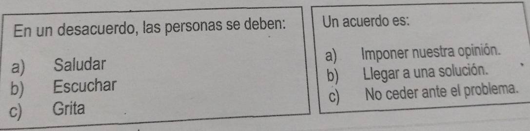 En un desacuerdo, las personas se deben: Un acuerdo es:
a) Saludar a) Imponer nuestra opinión.
b) Escuchar b) Llegar a una solución.
c) Grita c) No ceder ante el problema.