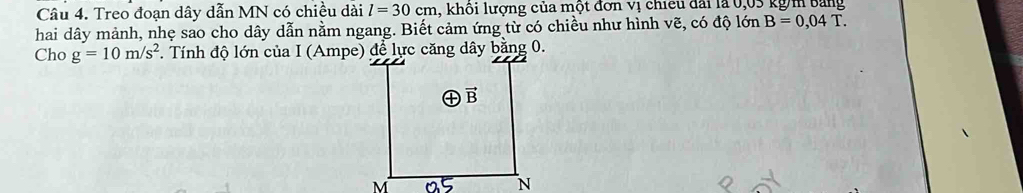 Treo đoạn dây dẫn MN có chiều dài l=30cm , khôi lượng của một đơn vị chiều đài là 0,03 kg/m Bảng 
hai dây mảnh, nhẹ sao cho dây dẫn nằm ngang. Biết cảm ứng từ có chiều như hình vẽ, có độ lớn B=0,04T. 
Cho g=10m/s^2