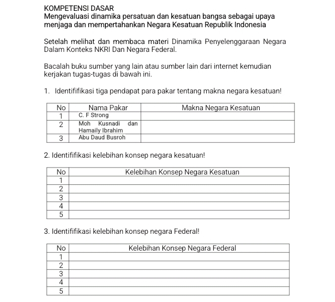 KOMPETENSI DASAR 
Mengevaluasi dinamika persatuan dan kesatuan bangsa sebagai upaya 
menjaga dan mempertahankan Negara Kesatuan Republik Indonesia 
Setelah melihat dan membaca materi Dinamika Penyelenggaraan Negara 
Dalam Konteks NKRI Dan Negara Federal. 
Bacalah buku sumber yang lain atau sumber lain dari internet kemudian 
kerjakan tugas-tugas di bawah ini. 
1. Identififikasi tiga pendapat para pakar tentang makna negara kesatuan! 
2. Identififikasi kelebihan konsep negara kesatuan! 
3. Identififikasi kelebihan konsep negara Federal!